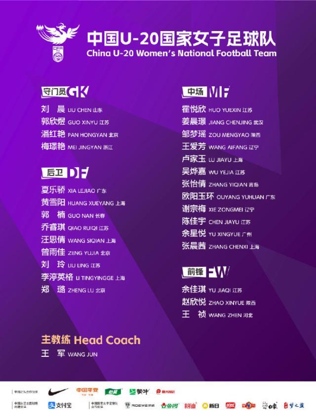 世俱杯投注APP-U20女足新训名单：王军回归任主帅 江苏成国脚大户