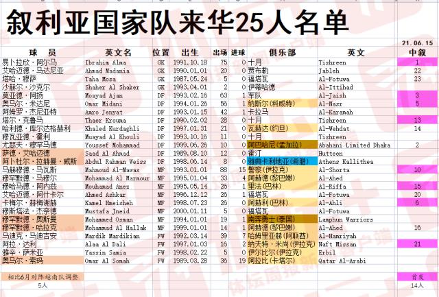 1693555742915055300.png QQ图片20230901155342.png